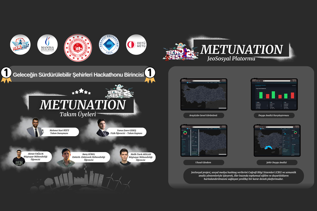 METUNATION